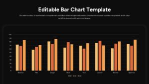 Black free Quarterly bar chart dashboard slide with grouped vertical bars for Q1, Q2, and Q3 across eight project stages.