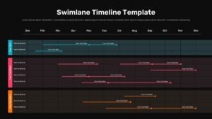 Swimlane timeline roadmap slide with monthly header and multiple colored task bars across horizontal lanes.