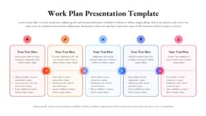Five step work plan slide with vertical color-coded cards, icons, arrows, and bullet lists arranged in a horizontal timeline layout.
