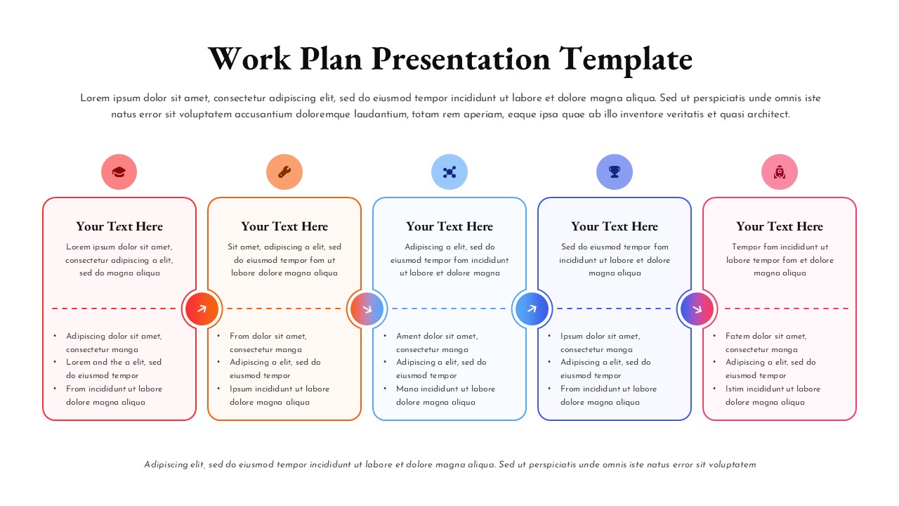 Five step work plan slide with vertical color-coded cards, icons, arrows, and bullet lists arranged in a horizontal timeline layout.