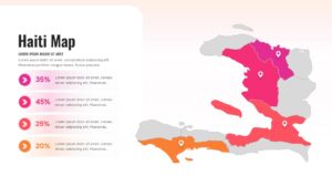 Haiti map slide with highlighted regions in pink and orange, location pins, and four percentage data boxes on the left.