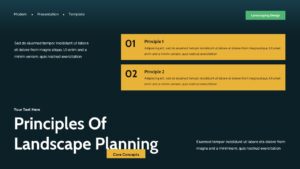 Landscaping Design Presentation Template slide on principles of landscape planning with numbered yellow concept boxes and dark green layout.