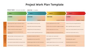 Project work plan slide with four colored phases, timeline arrows, duration labels, and actions and outcomes grid layout.