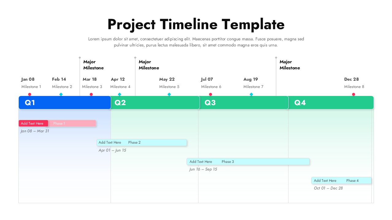 Horizontal project timeline slide with Q1–Q4 sections, milestones above, and color-coded phase bars with dates.