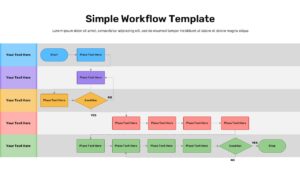 Horizontal workflow flowchart slide with start and stop shapes, process boxes, and decision diamonds in colored rows.