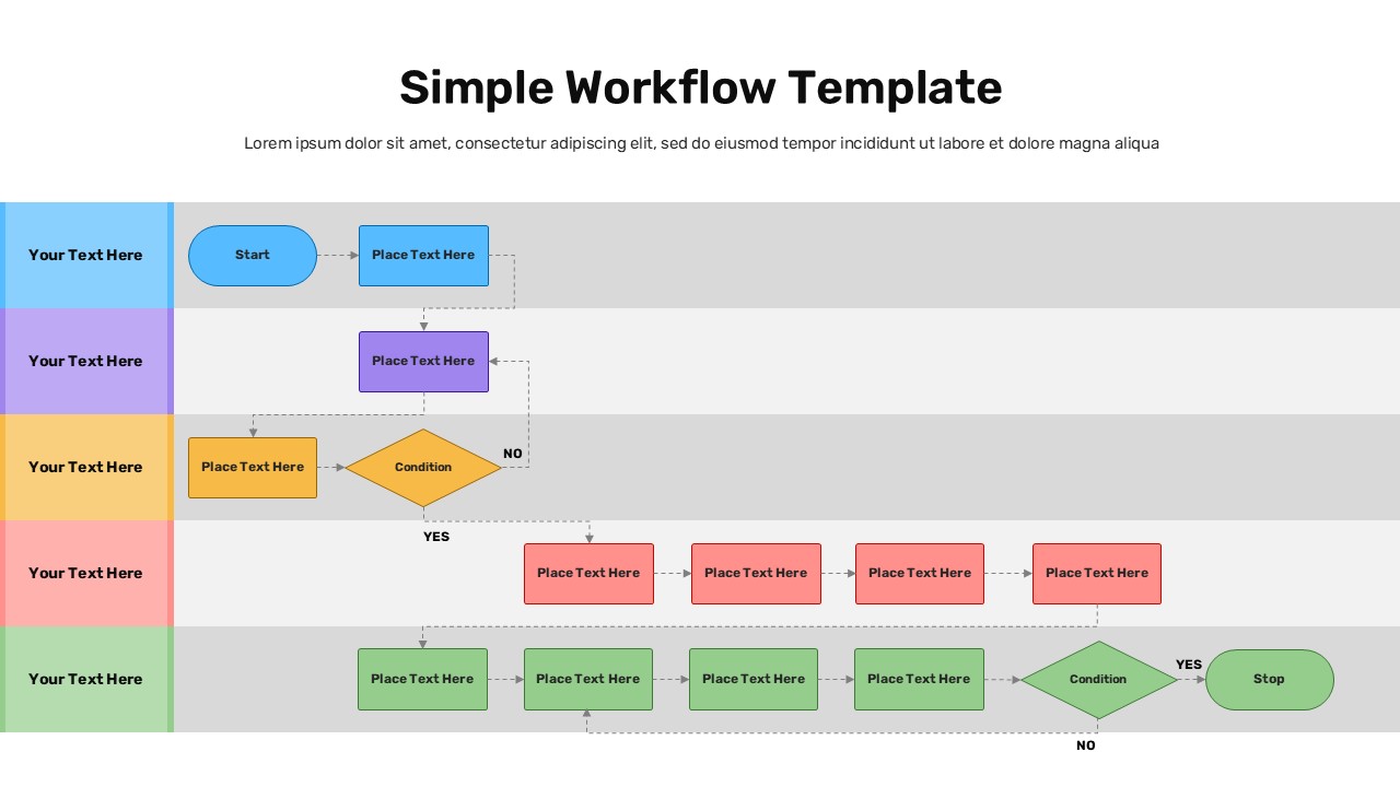 Horizontal workflow flowchart slide with start and stop shapes, process boxes, and decision diamonds in colored rows.
