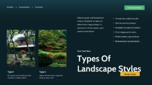 Landscaping Design Presentation Template slide showing types of landscape styles with garden images, bullet list, and dark green layout.