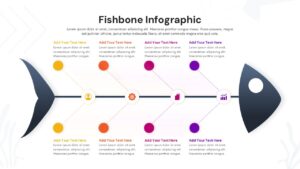 Fishbone infographic slide with horizontal spine, color-coded cause branches, circular icons, and editable text areas.