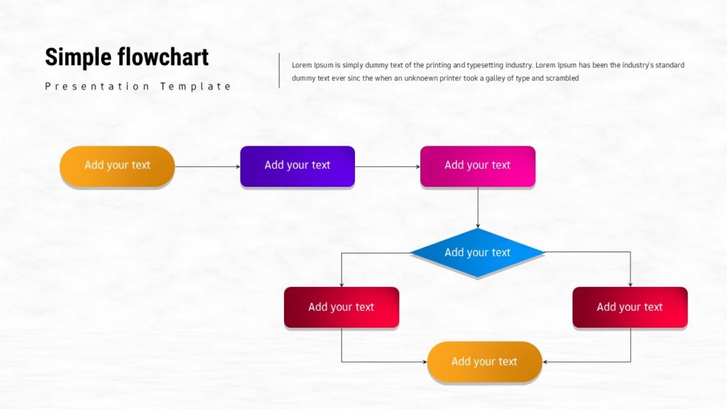 Free Simple Flowchart Process Diagram 