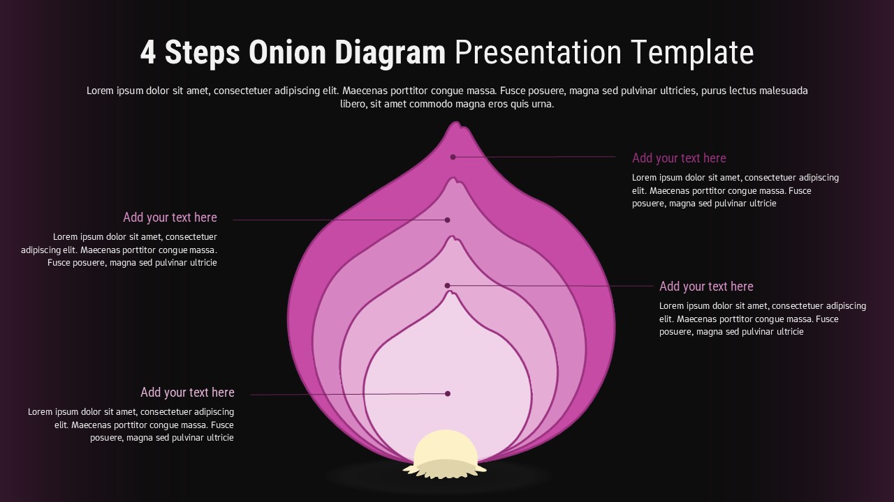 4 Steps Onion Diagram Template Powerpoint And Google Slides Templates ...