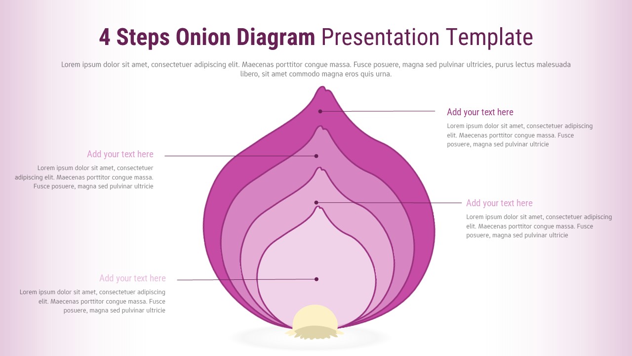 4 Steps Onion Diagram Template - SlidesDepot