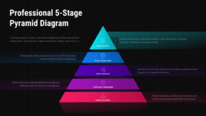 5-stage pyramid diagram template with vibrant colors on dark background