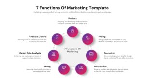 Monochromatic purple-pink circular marketing diagram with 7 spherical elements on light background