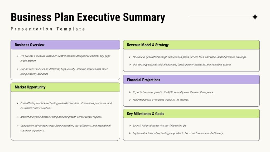 Business-Plan-Executive-Summary-Layout-Template-blog image
