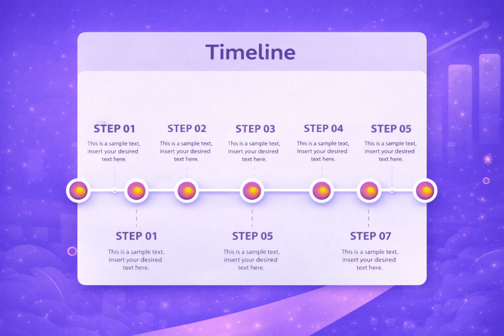 Illustration of a product roadmap showing a visual timeline, planning dashboard, and progress tracking elements.