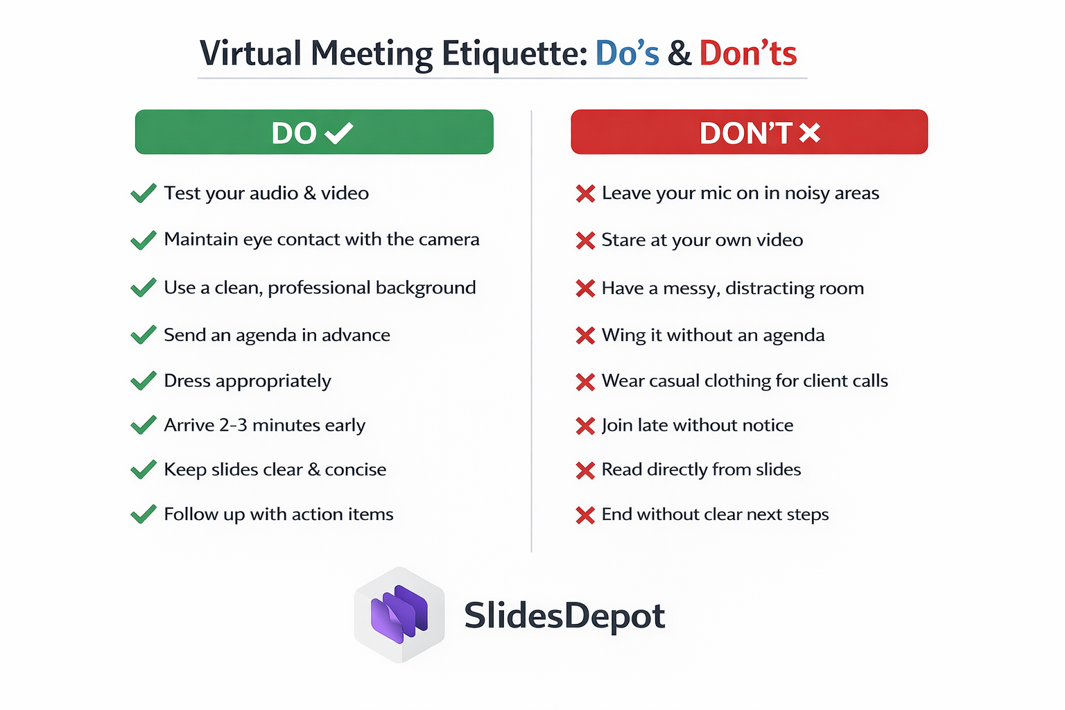 Virtual Meeting Etiquette Do's and Don'ts for  Online Presentations 
