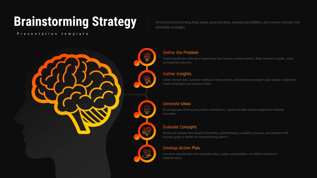 Dark theme brainstorming slide with orange brain graphic and 5-step methodology process on black background