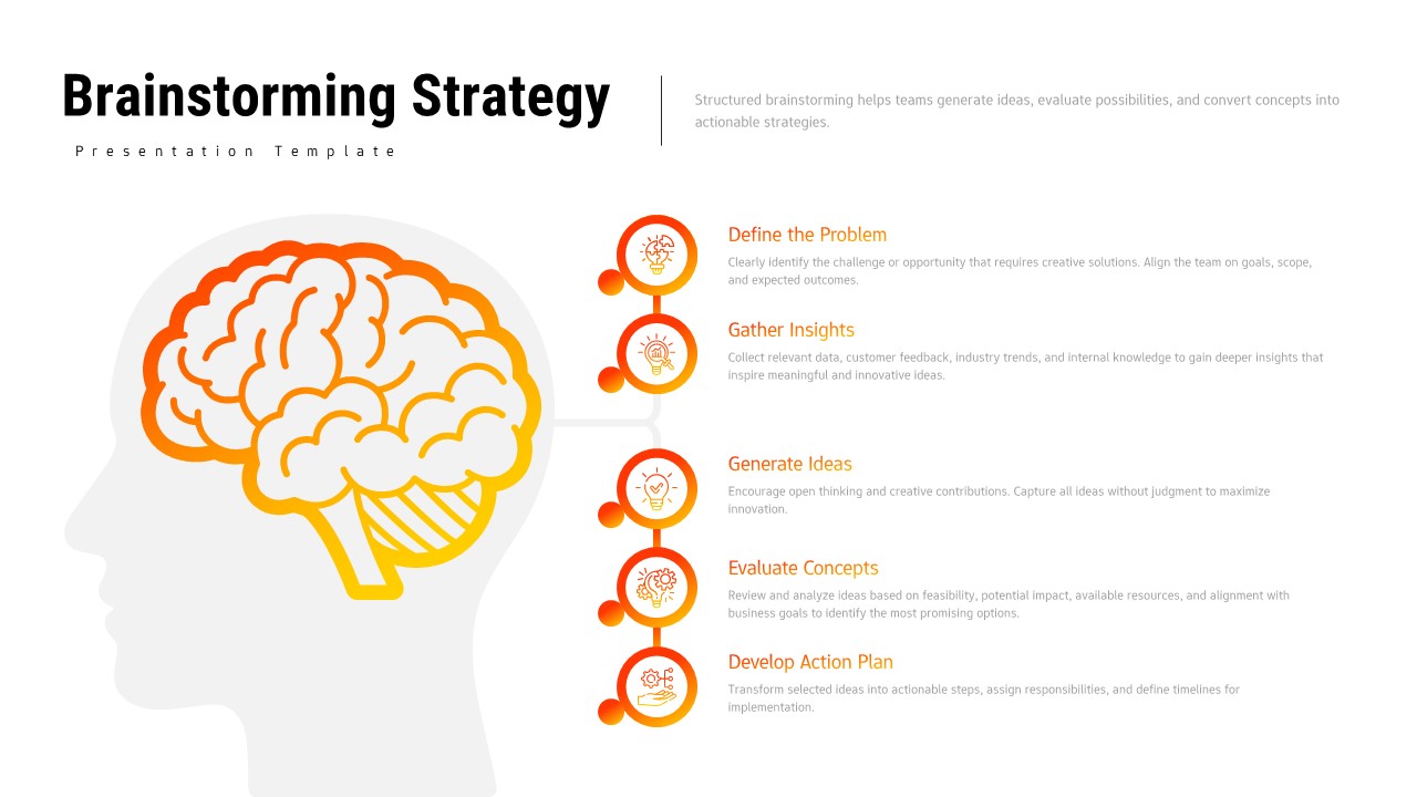 Brainstorming strategy slide with orange brain illustration and 5-step process flow on white background