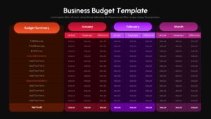Dark-themed budget comparison template showing actual vs predicted expenses for professional financial presentations