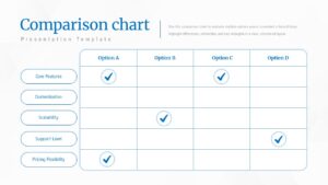 Light theme comparison chart template with 5x4 matrix layout, blue color scheme, checkmarks for feature comparison