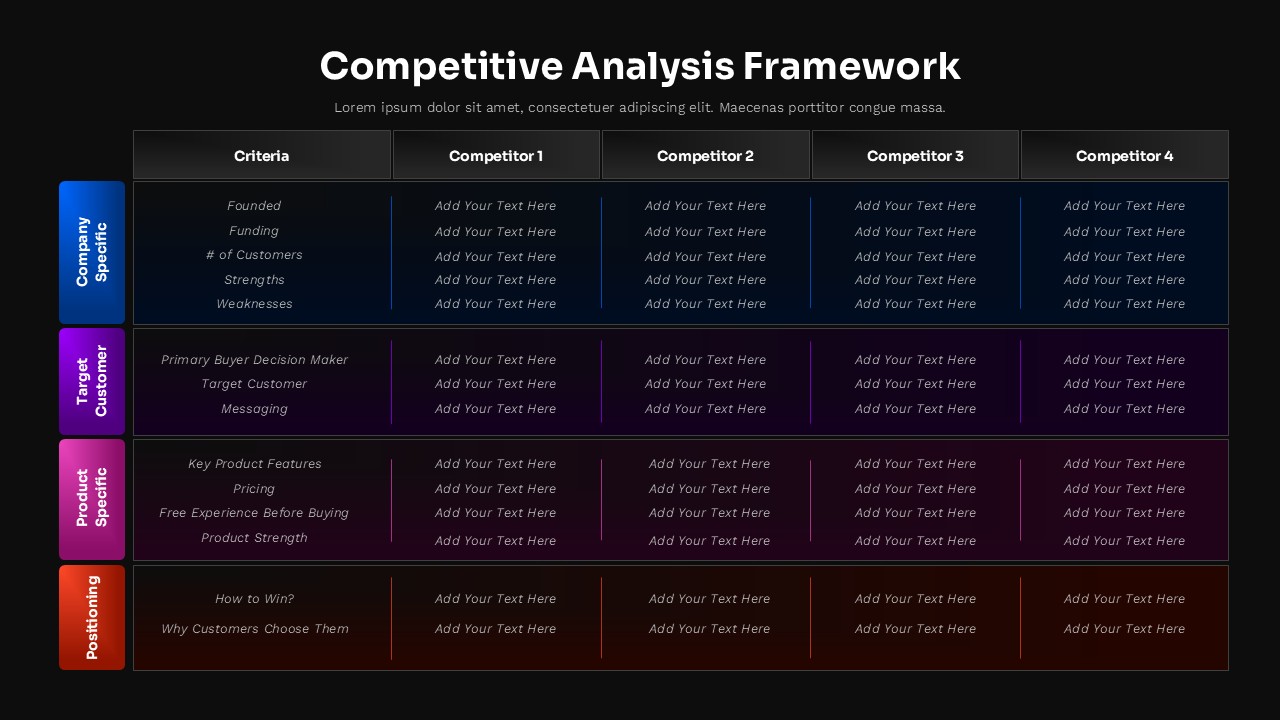Competitive Analysis Framework Template Slide 2 of 2