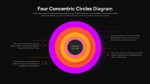 Executive presents layered business strategy using dark-themed concentric circles for sophisticated boardroom setting