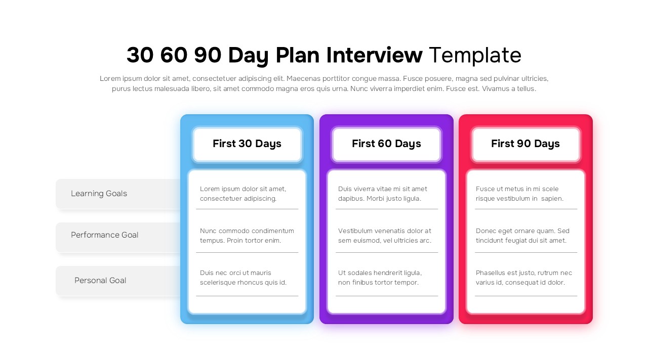 30-60-90 day plan template with light theme - 4 columns showing learning, performance and personal goals across timeframes