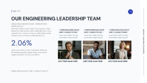 Engineering team presentation slide with professional headshots and statistics layout