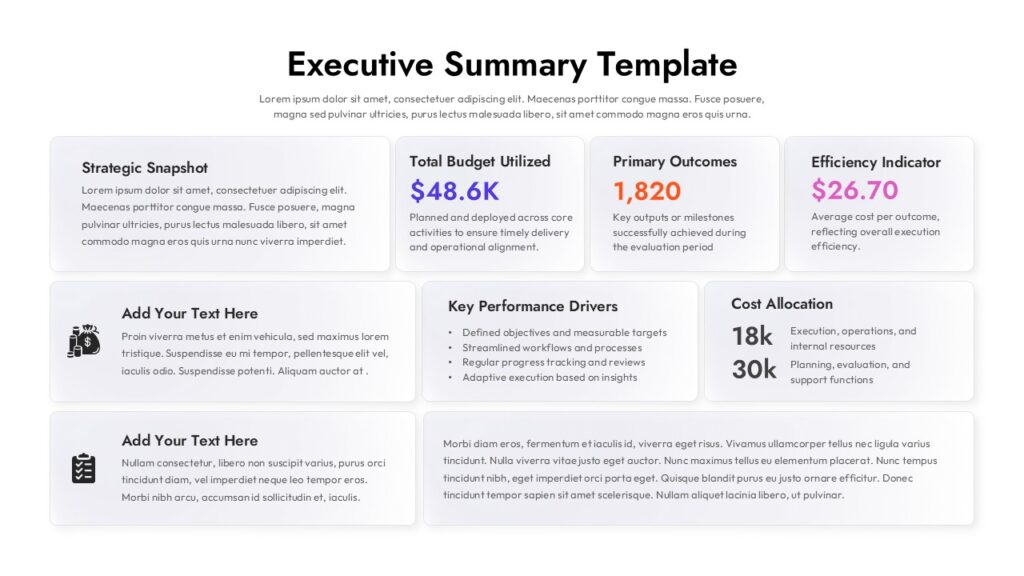 executive-summary-dashboard-powerpoint-google-slides-blog image
