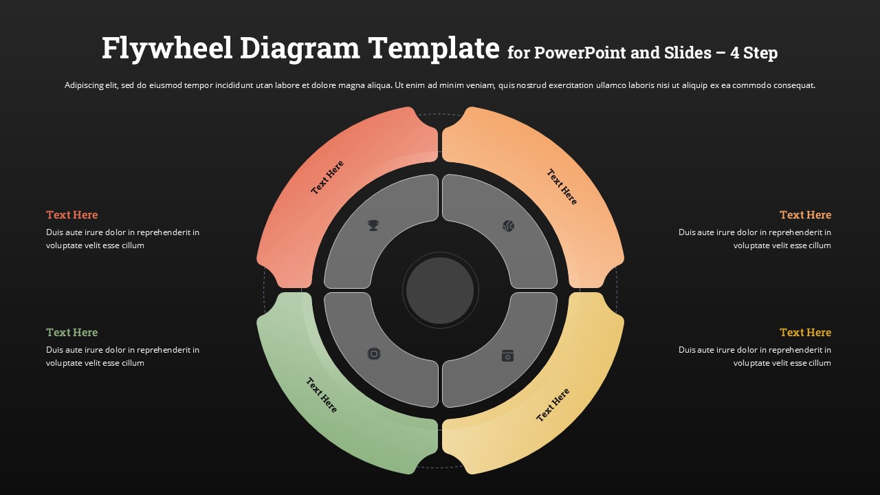 Dark-themed flywheel diagram helps project manager present iterative process improvements during evening strategy session