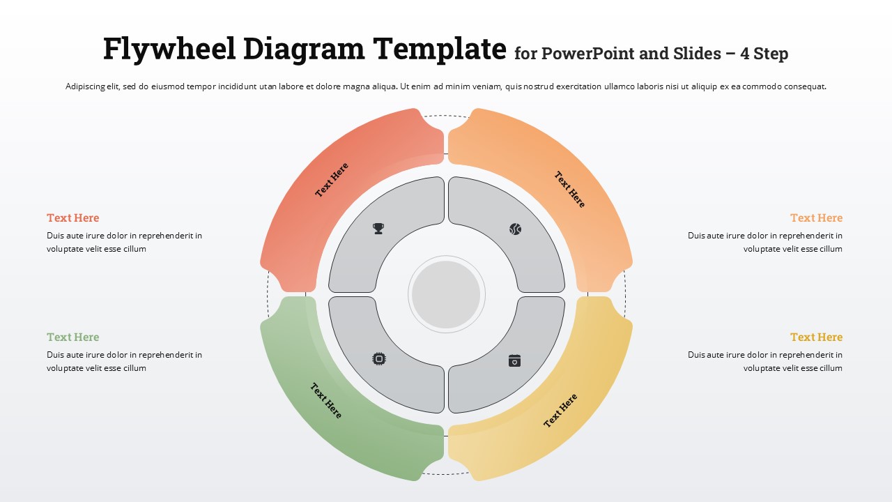 Business strategist maps customer journey in 4-step flywheel showing how satisfied customers drive continuous growth