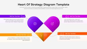 Heart of Strategy diagram template with four colored segments and text placeholders on white background