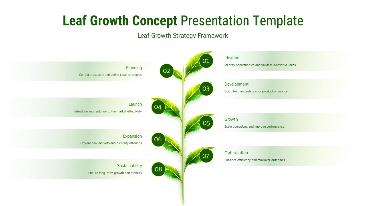 Leaf Growth Concept template cover with plant stem and numbered leaves showing 8-stage business process framework