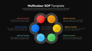 Dark theme multicolour SOP PowerPoint template with colorful process circles and white text placeholders