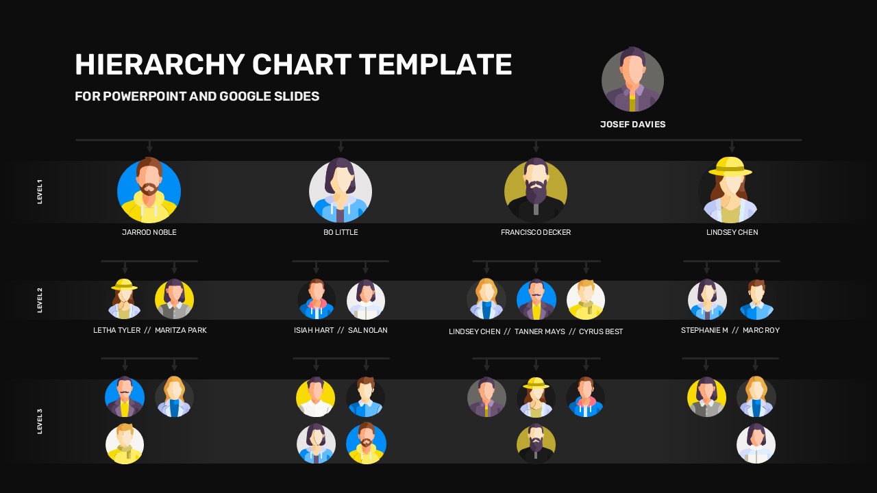 Dark theme organizational chart template with employee hierarchy structure and vibrant profile icons