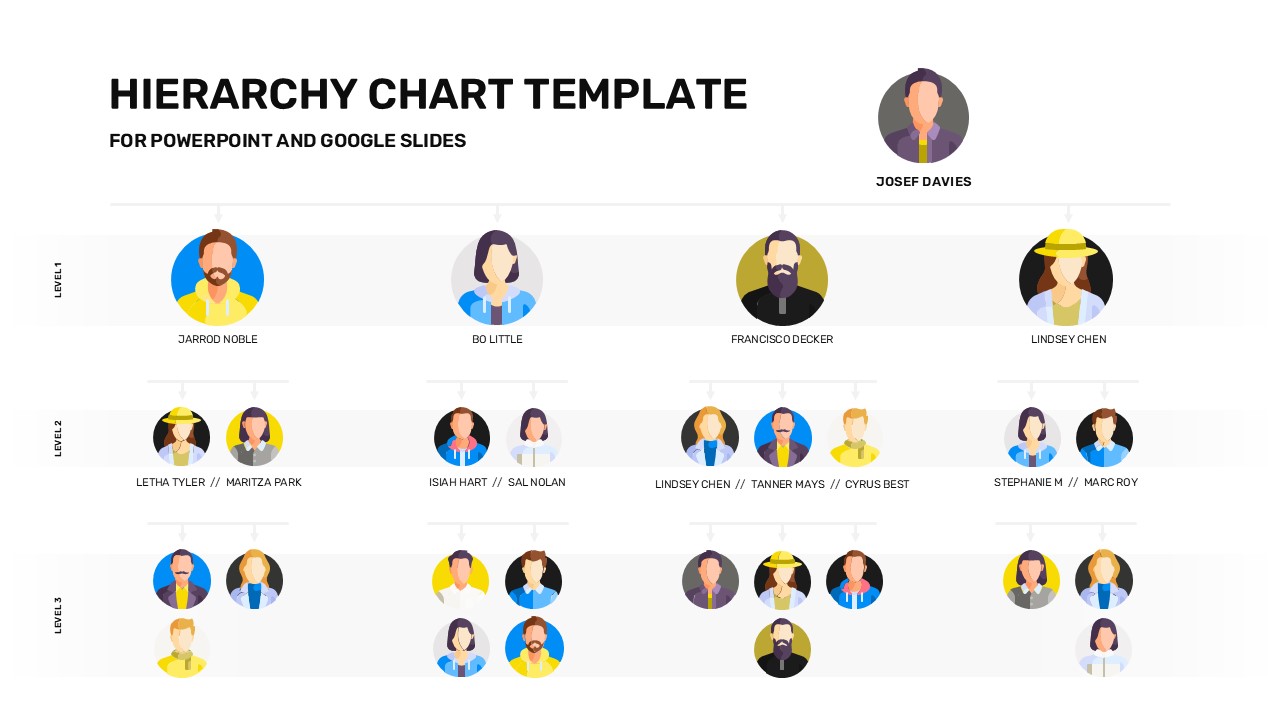 Light organizational chart PowerPoint template showing 3-level company hierarchy with colorful employee avatars