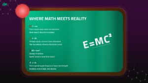 Physics equations including F=ma and E=MC² with explanations