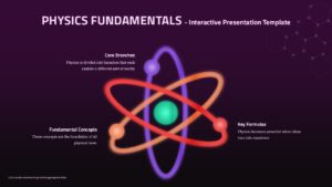 Physics presentation title slide with atomic orbital navigation design