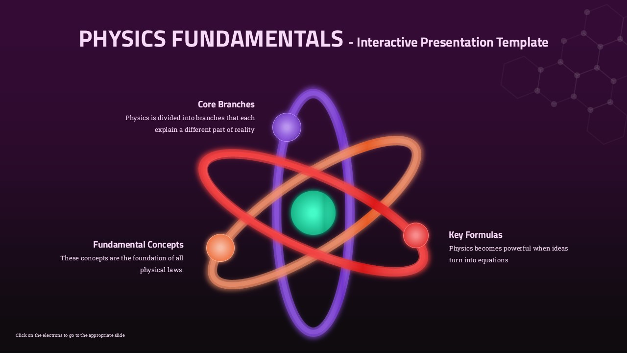 Physics Fundamentals Powerpoint Template - SlidesDepot