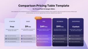 Comparison Pricing Table Template - Pricing Comparison Table Template Powerpoint And Google Slides Templates