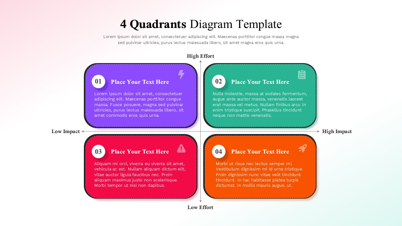 Four quadrants priority matrix template with pink background showing high/low effort vs impact grid for strategic planning