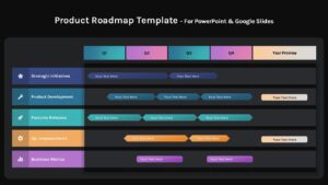 Dark theme product roadmap template with same 5-category structure and quarterly layout using bright colors on black background