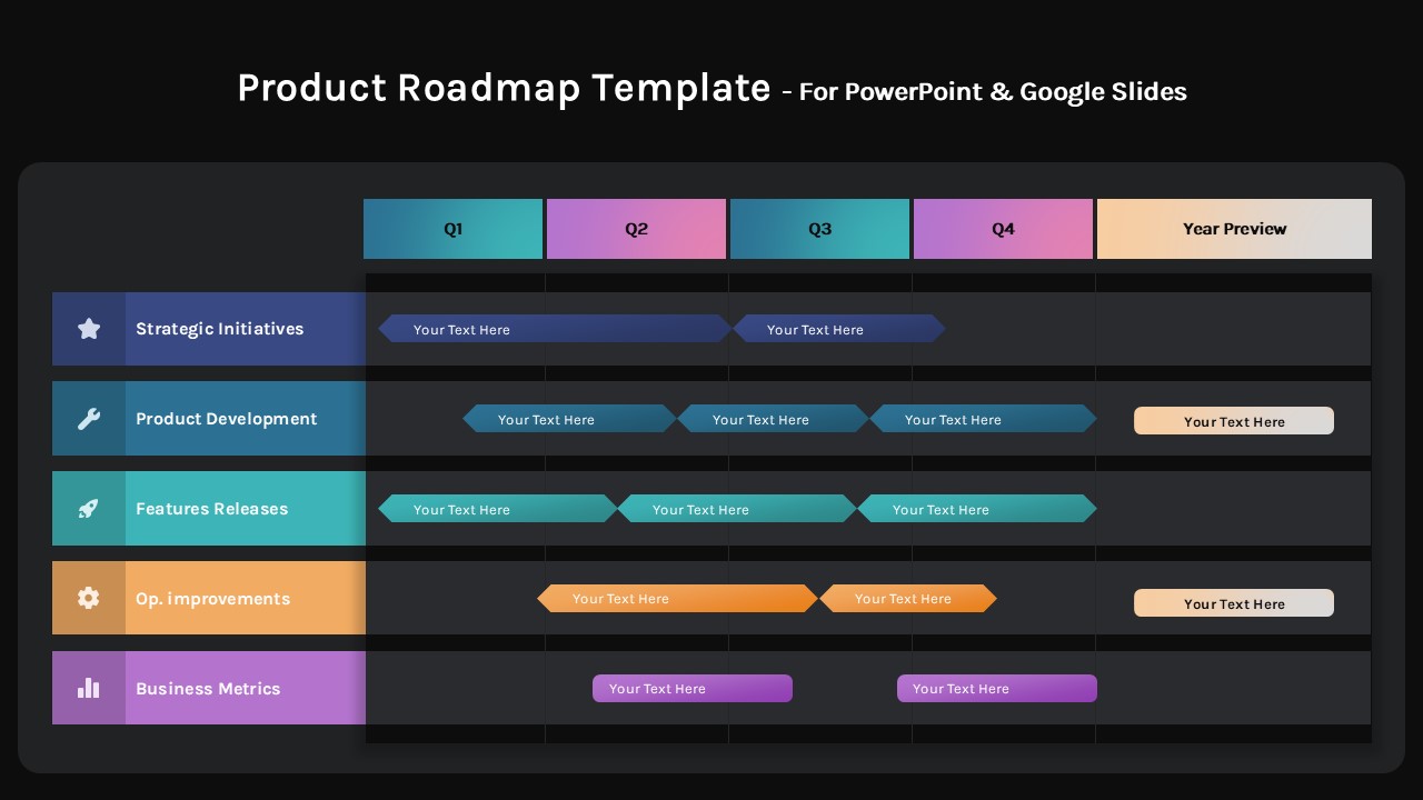 Dark theme product roadmap template with same 5-category structure and quarterly layout using bright colors on black background