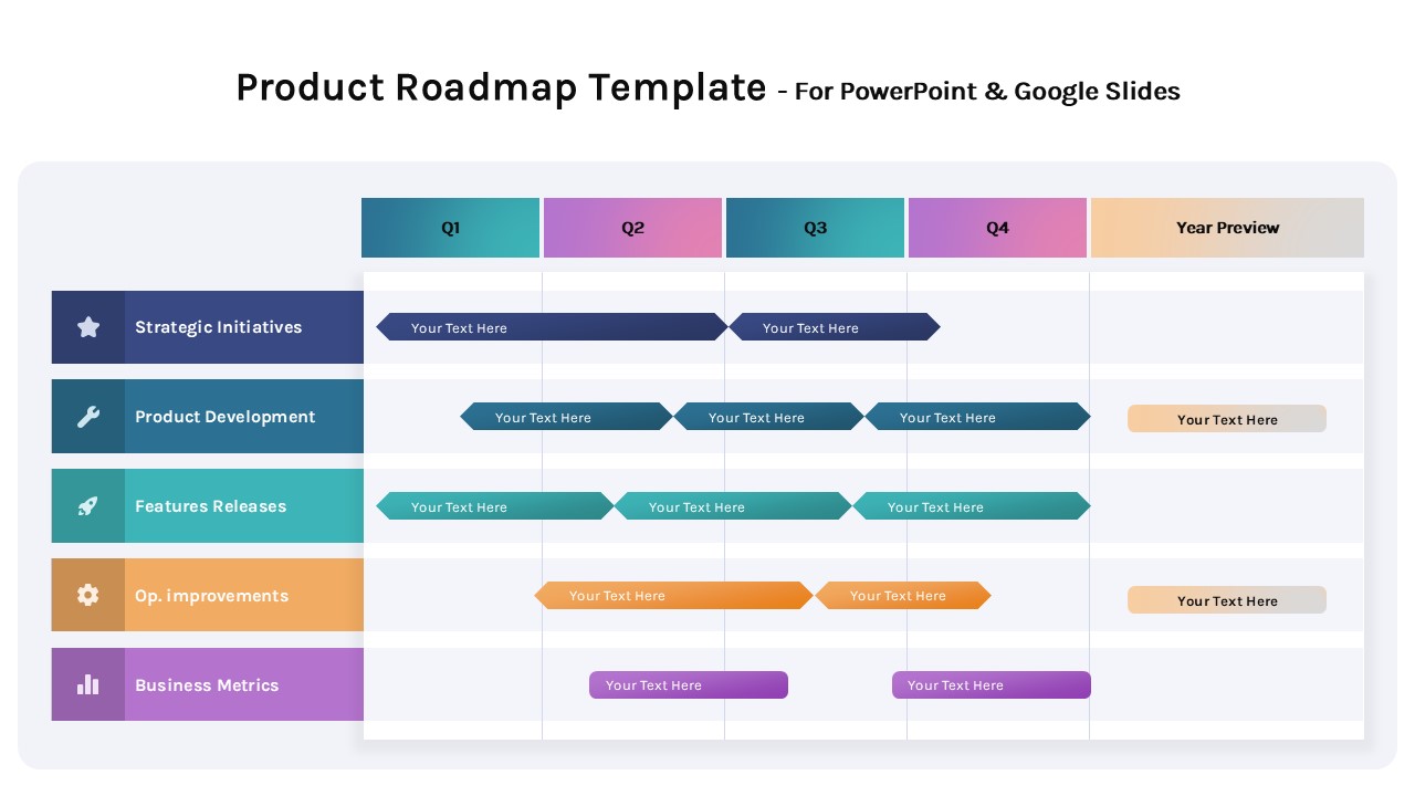 Product roadmap template with 5 category rows and quarterly timeline in teal, purple, orange colors on white background
