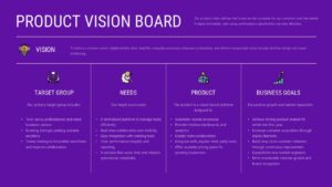 Dark product vision board slide template with purple gradient background for strategic product planning presentations
