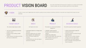 Product Vision Board PowerPoint template with light design, four columns for target group, needs, product, business goals