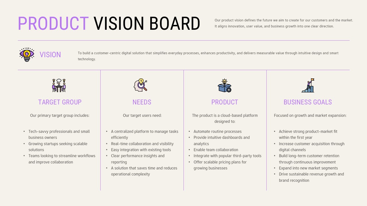 Product Vision Board PowerPoint template with light design, four columns for target group, needs, product, business goals