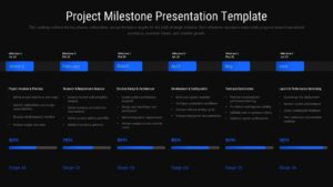 Dark theme project milestone PowerPoint template with timeline phases and progress bars for professional presentations