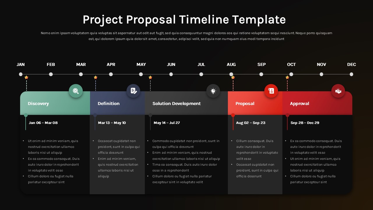 Dark-themed project timeline template displaying 5 project phases with monthly milestones for professional presentations