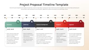 Project proposal timeline template showing 5 phases from Discovery to Approval across 12 months in light theme design